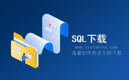 表结构 - REUT_CHAR4000 - 商店 - SAP S/4 HANA 企业管理软件与解决方案数据库设计文档